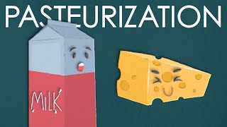 What is pasteurization [upl. by Sivatnod]