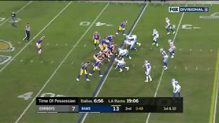 Todd Gurley 35 yard touchdown run vs the Cowboys  NFL Divisional Round Highlights [upl. by Berger]