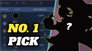 The Most Picked Hero Just Became Even Scarier  Mobile Legends [upl. by Erdied]