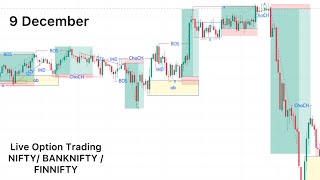 LIVE TRADING BANKNIFTY AND NIFTY OPTIONS  09122024 nifty50 banknifty livetrading [upl. by Damian]