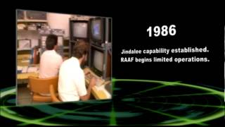 DST  Jindalee Operational Radar Network JORN [upl. by Marba]