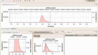 OpenChrom  Manual Peak Detection [upl. by Nolly]