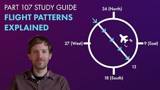 FAA Part 107 Drone Pilot Study Guide  Flight Patterns Explained [upl. by Carmela]