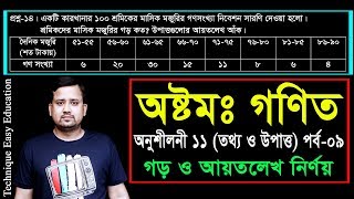 149 JSC Math Chapter 11 Part9 ll Class 8 Math Chapter 11 ll Eight Math 11 ll তথ্য ও উপাত্ত [upl. by Hagerman]