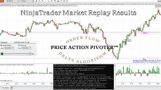 NinjaTrader Market Replay Results for Order Flow Automated Trading System by Price Action Pivoter [upl. by Ecilahc324]