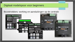 Digitaal modelspoor voor beginners deel 12  Bezetmelders [upl. by Aninaig]