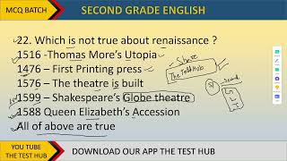 Renaissance movement। english literature movement। second grade english renaissance mcq [upl. by Seema]