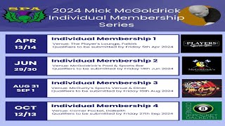 SPA Individual Membership Event 2 I McGoldricks I Final I Scott Gillespie v Liam Dunster [upl. by Narak160]