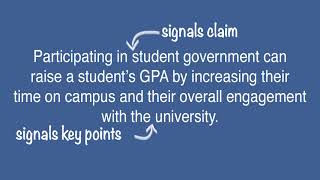 Purdue OWL Thesis Statements [upl. by Plossl]