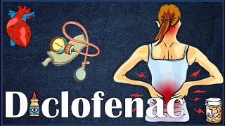 Diclofenac Voltaren  Uses Mechanism Of Action Pharmacology Adverse Effects amp Contraindications [upl. by Demy]