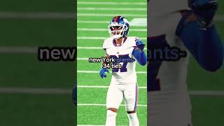 NFL teams with the most ties edit sports football [upl. by Virgil421]