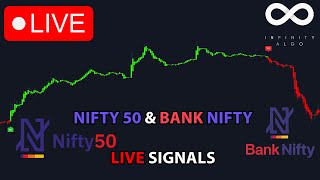 🔴Live NIFTY amp NIFTY BANK Signals Free 1m Chart NIFTY NIFTY BANK Stock Trading Analysis amp Prediction [upl. by Reiner]