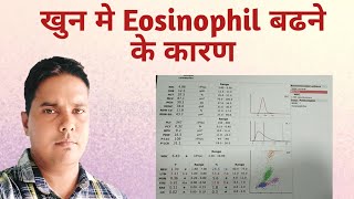 Eosinophil test report  CBC blood test report [upl. by Lossa]