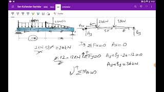 Yapı Statiği Mesnet Reaksiyonları Bulma [upl. by Ardussi551]