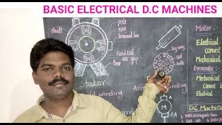 Basic Electrical DC Machines in Tamil [upl. by Raffarty523]