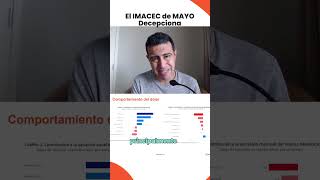 IMACEC de MAYO y DATOS SECTORIALES  Visión Semanal de los Mercados Nacional [upl. by Anilet]