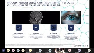 LYSOVETA™ investor presentation [upl. by Leumek]