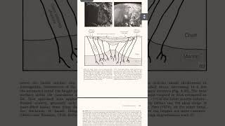 HOW TO WORK MOON IN YEAR edit top history moonglow moongazing moonsand moonwater moonrise [upl. by Dnaloy]