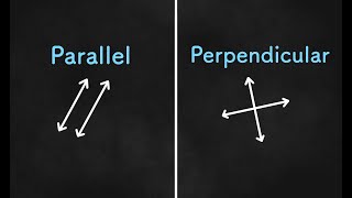 Parallel and Perpendicular Lines Introduction  Algebra 1 Unit 4 Lesson 9 [upl. by Anileuqcaj]