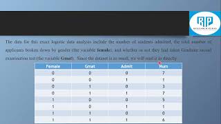 Stata Training Day23 Exact Logistic Regression step by step part A [upl. by Oicor]