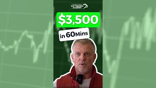 Mitch just made 3500 in 90 mins IDTA Member TradingJourney TradingSuccess InvestmentGoals [upl. by Potash900]