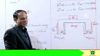 Ch12 Lec4I Galvonic Cell  Voltaic Cell Chemistry 11 ElctroChemistry Javedlqbal [upl. by Irt800]