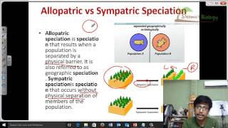 Allopatric vs sympatric speciation [upl. by Davidoff804]