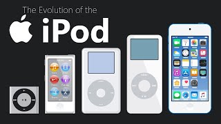 Evolution of the iPod 20012023 [upl. by Johannah830]