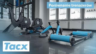 Porównanie trenażerów Tacx — Galaxia Boost Neo 2T oraz Neo Bike Smart [upl. by Samuel]