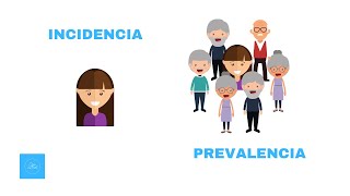 📊 INCIDENCIA Y PREVALENCIA OPE ENFERMERÍA 16 [upl. by Armitage]