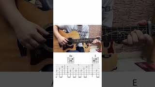 吉他 吉他教学 零基础学吉他 西游记主题曲指弹独奏教学，带曲谱。 guitar solo music [upl. by Nipha42]