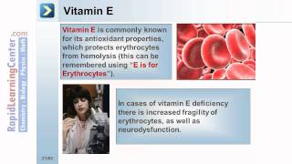 Rapid Learning Multisystem Processes  Nutrients and Nutrition [upl. by Eened]