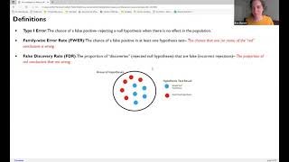 Four strategies for dealing with multiple comparisons  Eve Slavich [upl. by Eet]