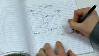 The SR Latch  An Introduction To Digital Electronics  PyroEDU [upl. by Lebna]