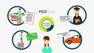 What is a FICO® Score — FICO Credit Education Series [upl. by Sregor]