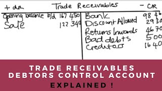 DEBTORS CONTROL ACCOUNT  TRADE RECEIVABLES  Accounting  Introduction to Accounting [upl. by Esinehc]