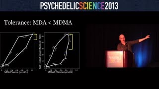 Beyond Fear MDMA and Emotion  Matthew Baggott [upl. by Attirehs]