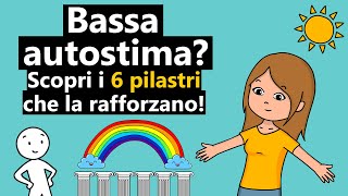 Bassa autostima Scopri i 6 pilastri che la rafforzano [upl. by Athalla]