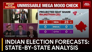 Detailed Breakdown of Upcoming Indian Election Predictions by State [upl. by Riggins813]