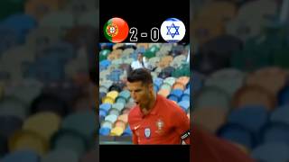 Portugal Vs Israel ⚡️Highlights Match portugal ronaldo shorts [upl. by Oiznun437]