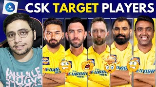 CSK Target Players 2025 Auction  CSK Auction Strategy 2025  IPL 2025 Chennai Mega Auction Strategy [upl. by Mooney]