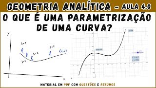 Geometria Analítica Plana O que é a parametrização de uma curva  Aula 40  Parte 2 [upl. by Ecnesse]