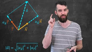 Tangential and Normal components of Acceleration  Multivariable Calculus [upl. by Assilla]