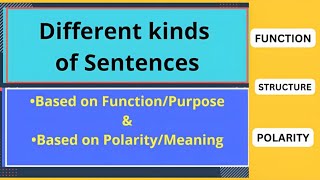 Understanding the Different Kinds of Sentences in English Grammar learnenglishwithmeak [upl. by Rudwik]