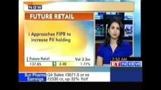 Stocks in News  Future Retail Astrazeneca GAIL HPCL [upl. by Ahseena]