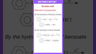 By hydrolysis of benzoyl chlorideBy the hydrolysis of ethyl benzoatepreparation of benzoic acid [upl. by Jacky]