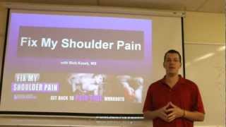 What Is The SR3 Method  Fix My Shoulder Pain [upl. by Tamar]