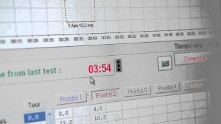 Capacidad de transferencia del Monóxido de carbono Prueba [upl. by Anoerb432]