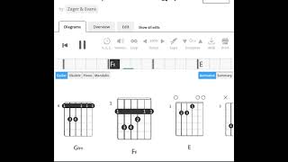 Zager amp Evans  In the Year 2525  1969  Guitar Chord [upl. by Garnette504]