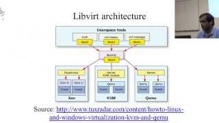 BAFUG July 2014 Craig Rodrigues  libvirt amp bhyve integration [upl. by Edelson832]